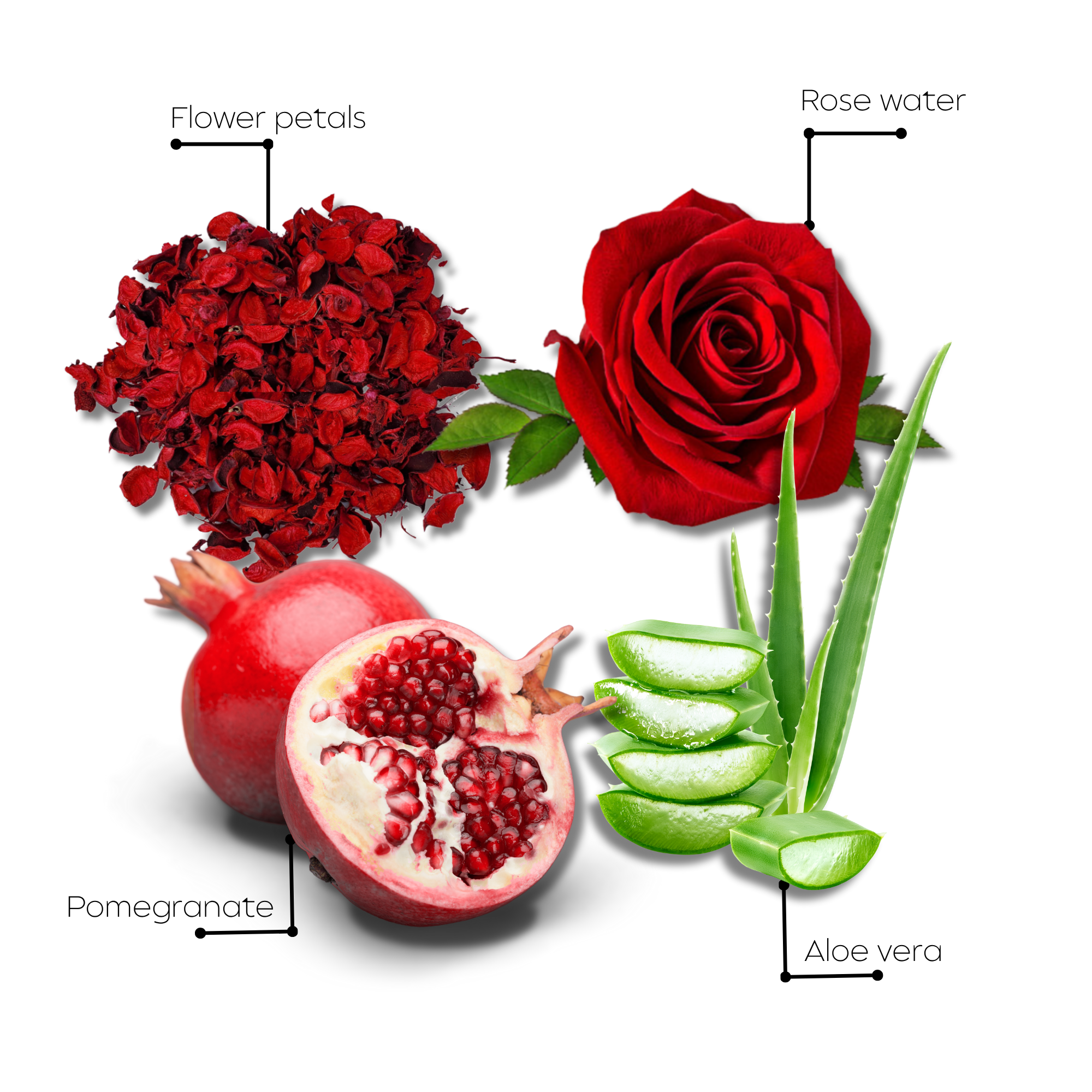 Natural lip & cheek tint توريد طبيعي للشفاه والخدود